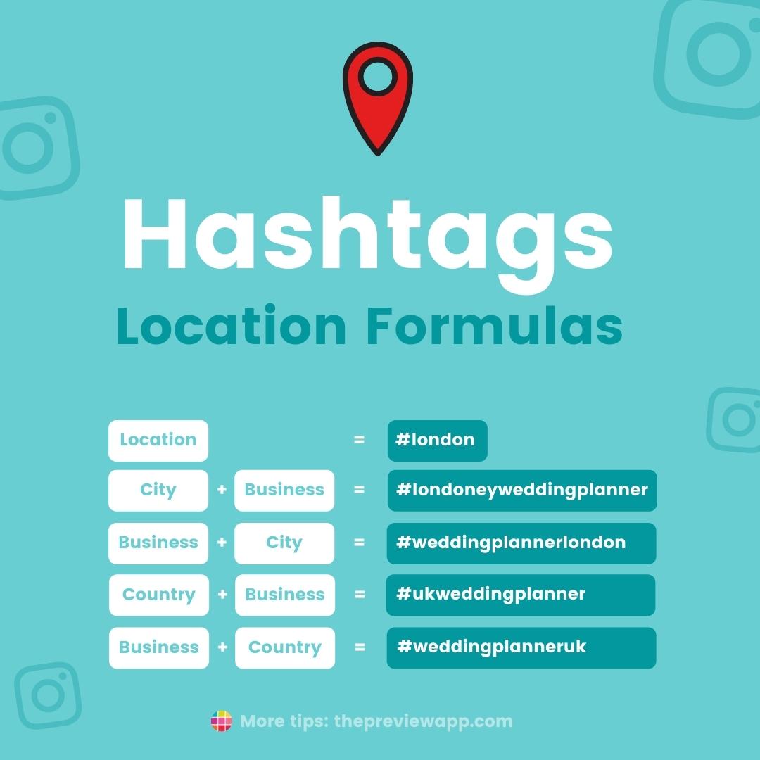 Ready-To-Use Instagram Hashtags – Plann