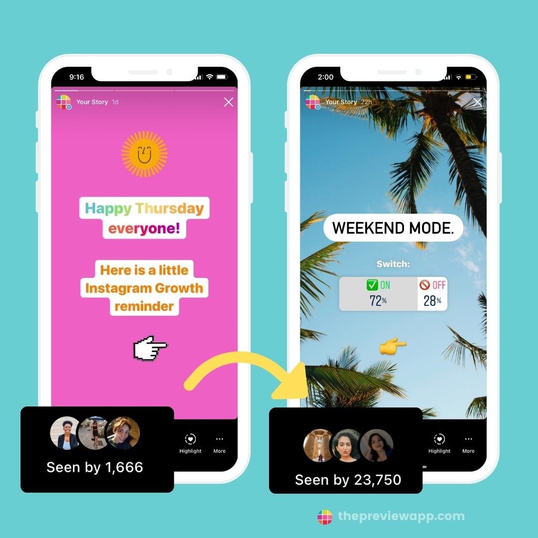 How to see sale views on instagram story