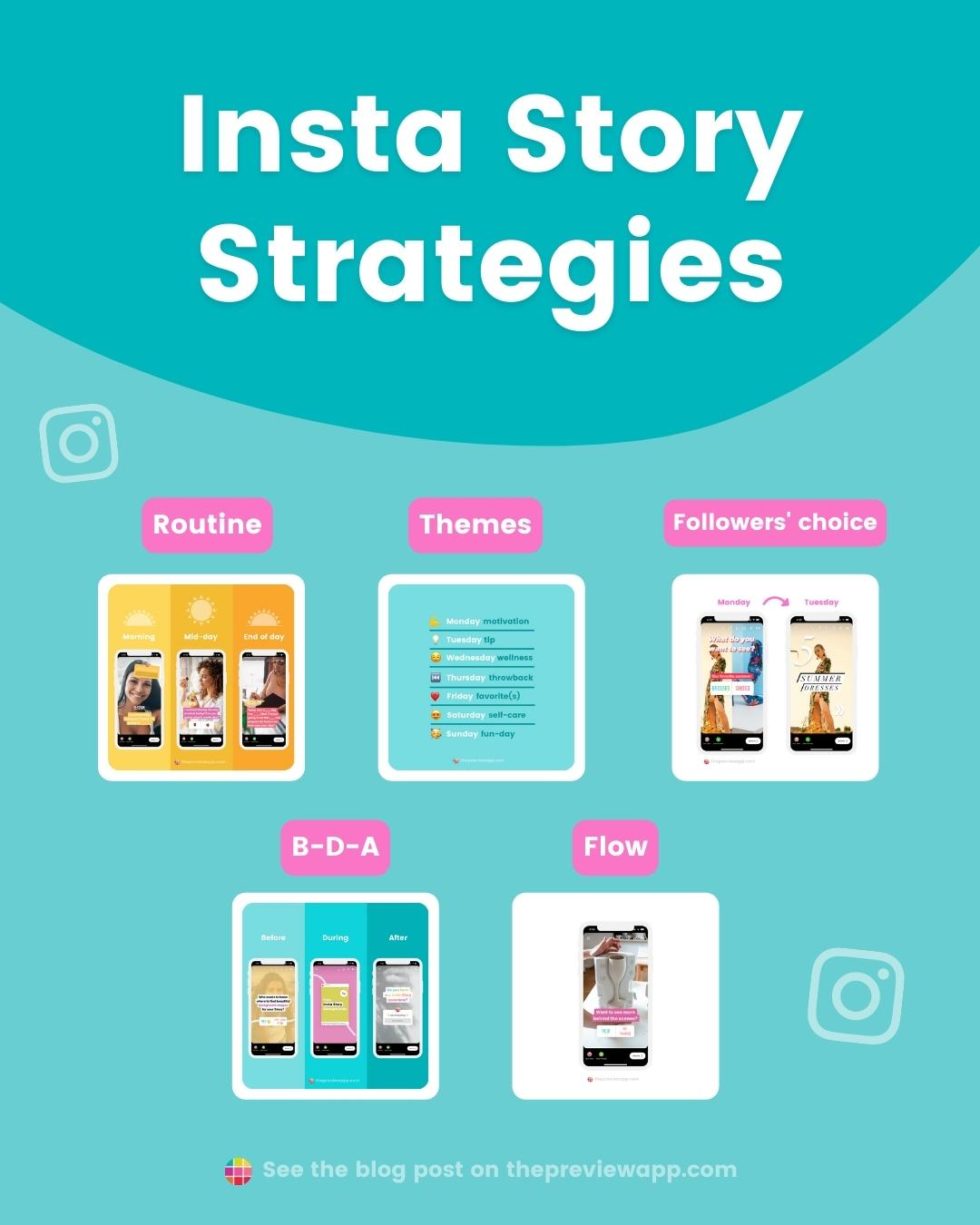 How to Get More Instagram Story Views (The Break Strategy)