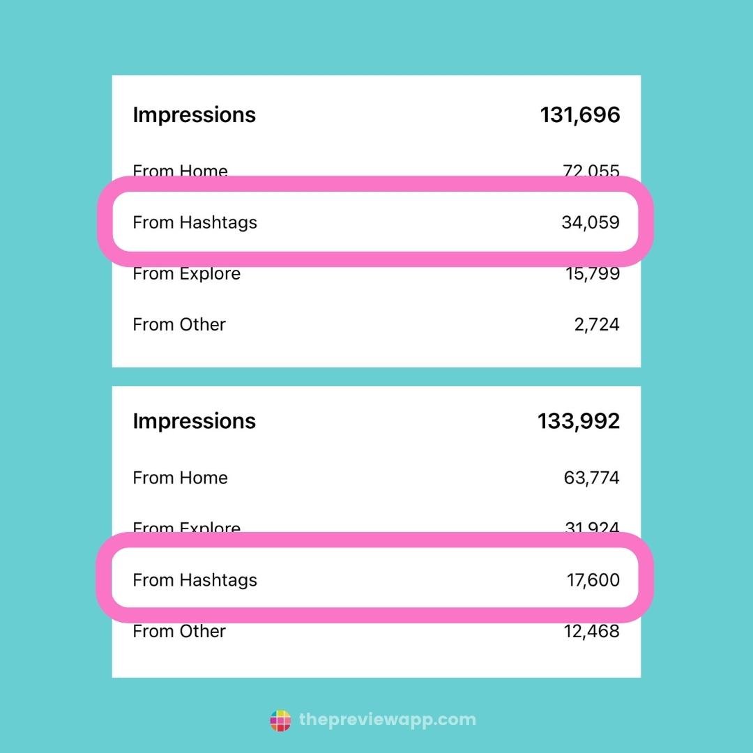 instagram seo techniques tools