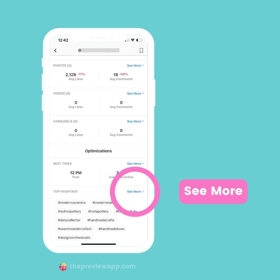 The Best +100 Instagram Hashtags for Health and Wellness