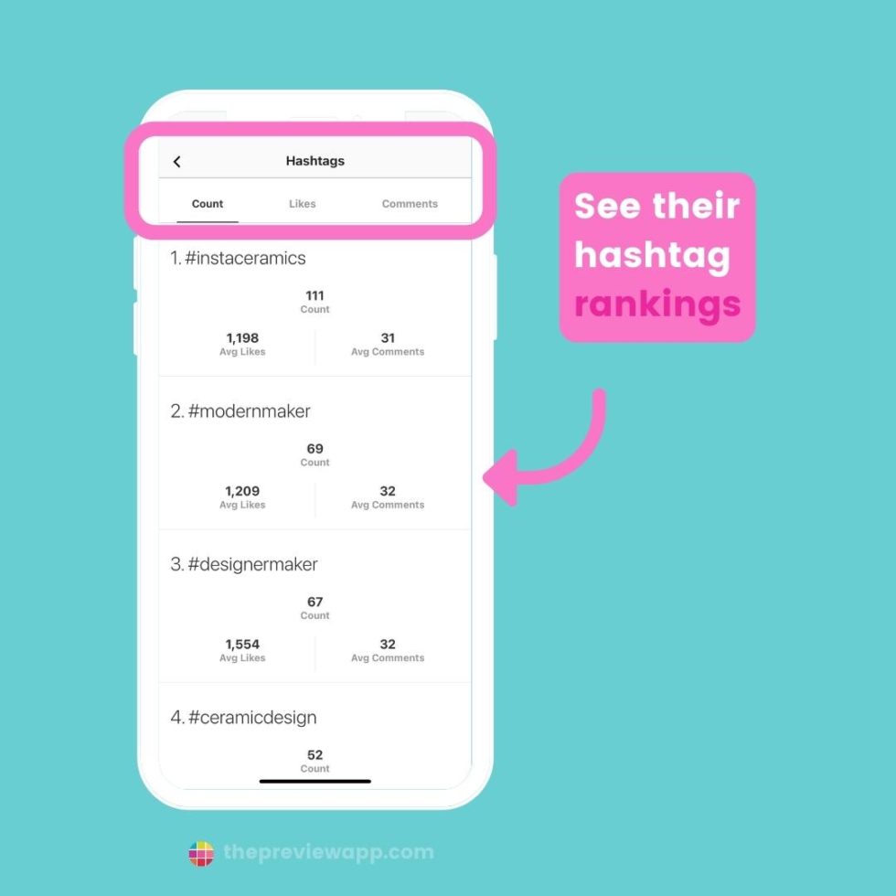 The Best +100 Instagram Hashtags for Health and Wellness