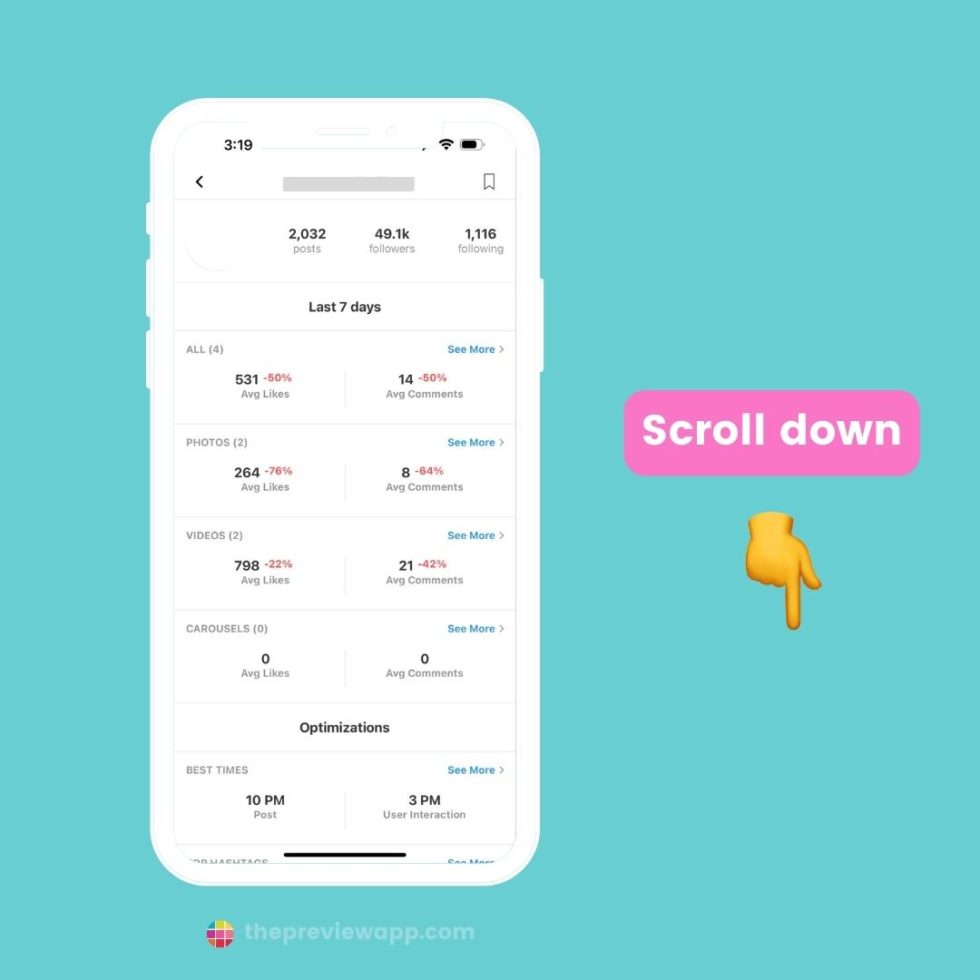 Best Instagram Hashtags for Florists (Hashtag Strategy done)