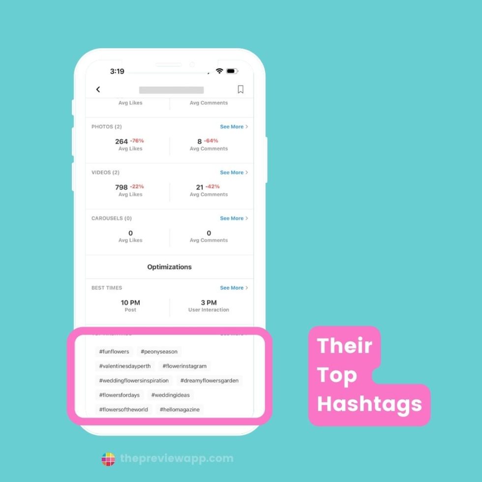 Best Instagram Hashtags for Florists (Hashtag Strategy done)