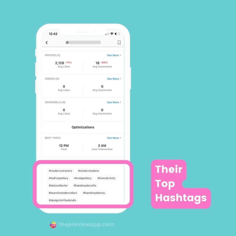 Best 100+ Instagram hashtags for Mom Entrepreneurs & Bloggers