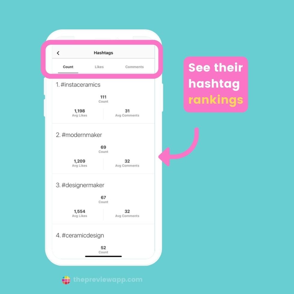 Best 100+ Instagram hashtags for Mom Entrepreneurs & Bloggers