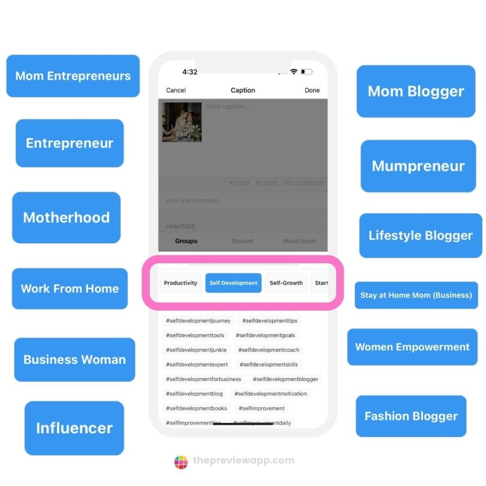 Best 100+ Instagram hashtags for Mom Entrepreneurs & Bloggers