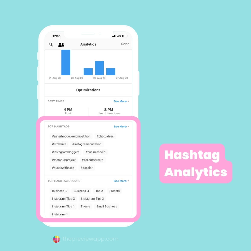 Instagram Hashtags for Builders, Construction & Renovation
