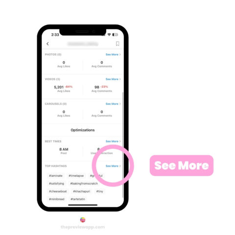 Best Instagram Hashtags for Baking, Bakeries, and Pastry Chefs (2024)