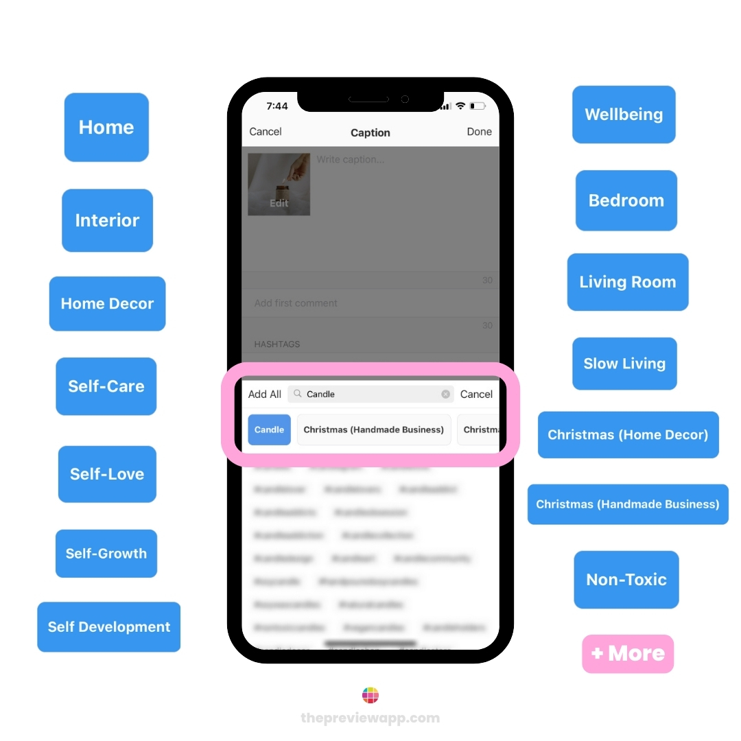 Instagram Hashtags for Small Business: Candle Example