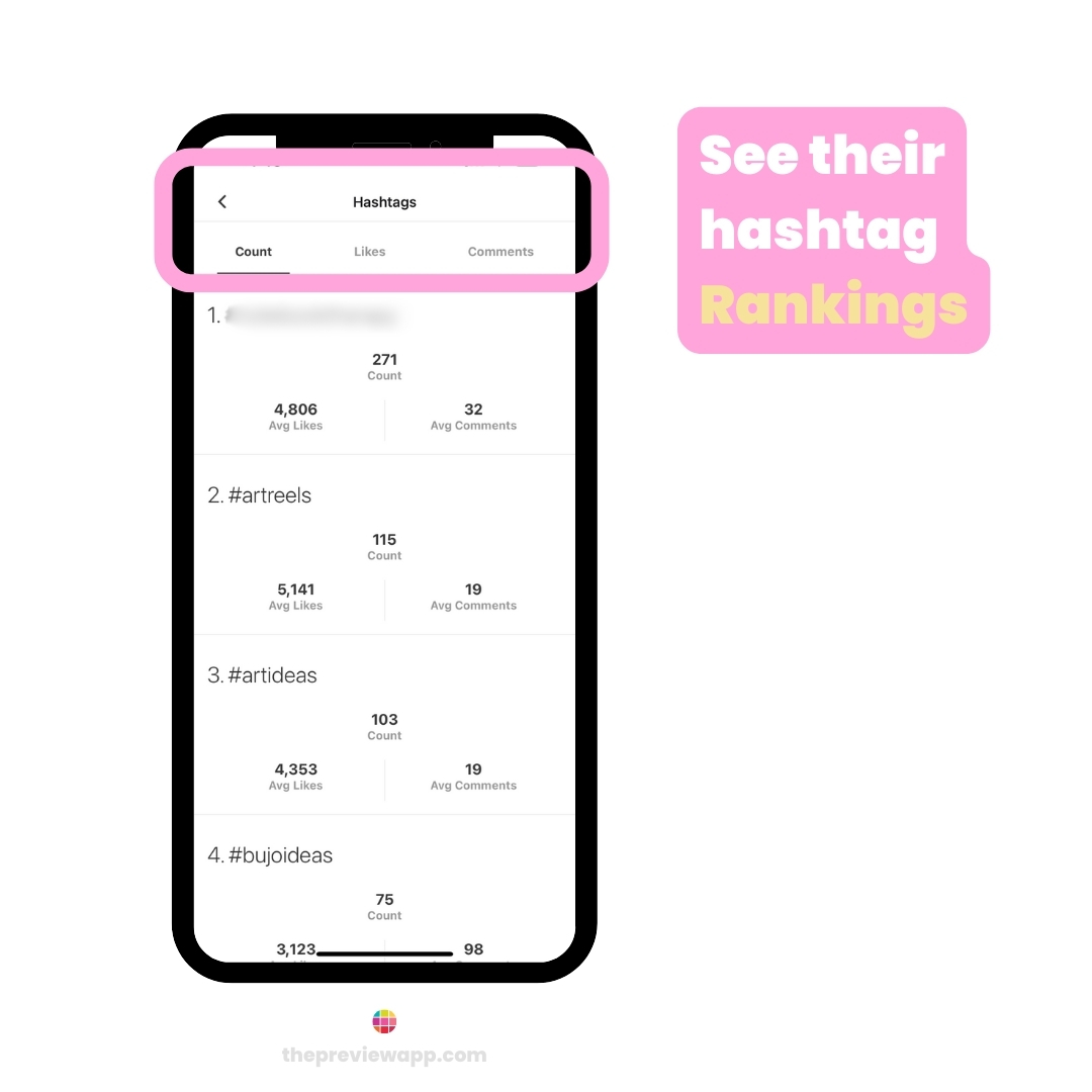 instagram hashtags baking