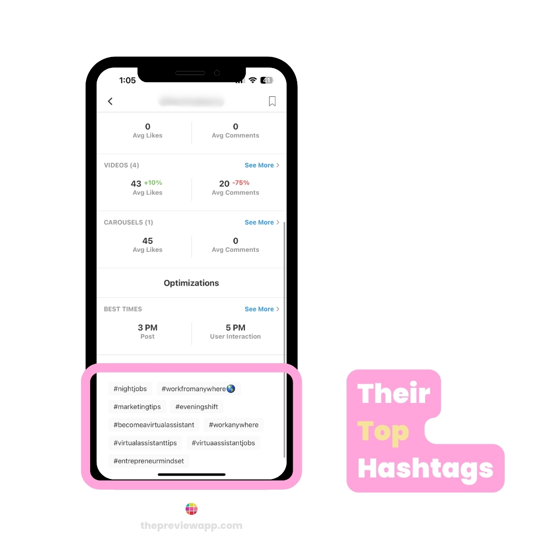 Instagram hashtags virtual assistants