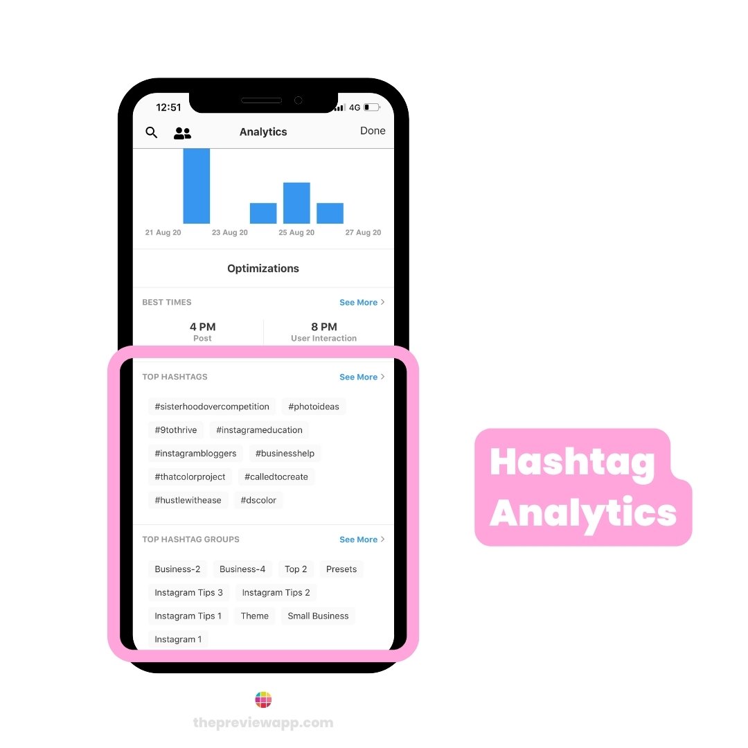 Instagram hashtags event planners