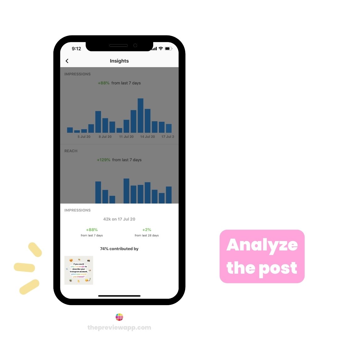 Instagram Analytics Insights for Growth