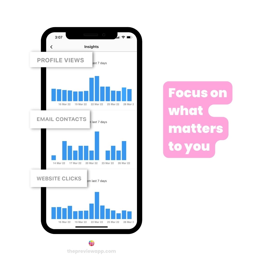 Instagram Analytics Insights for Growth