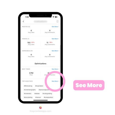 110+ Instagram Hashtags for Cinematography (+ SEO Keywords)