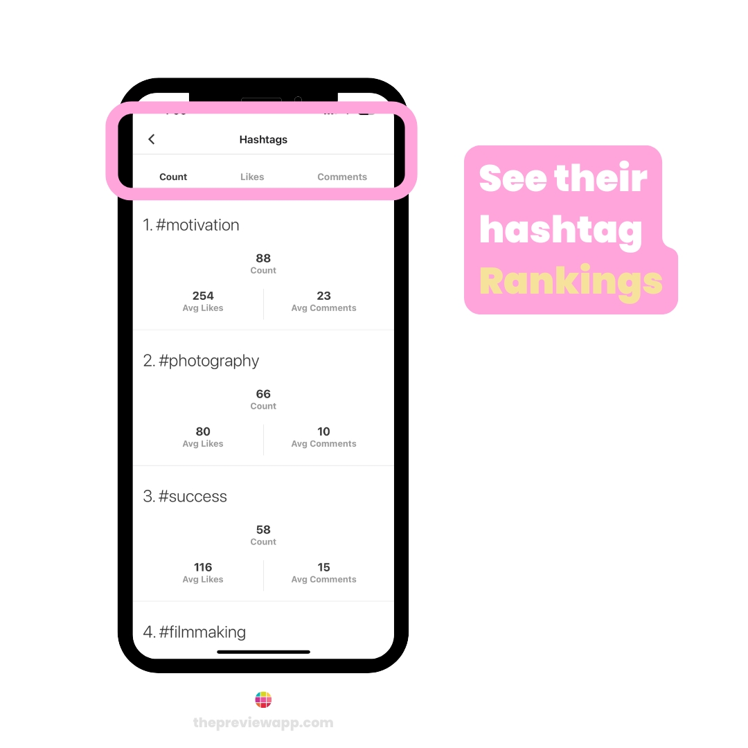 Instagram hashtags cinematography