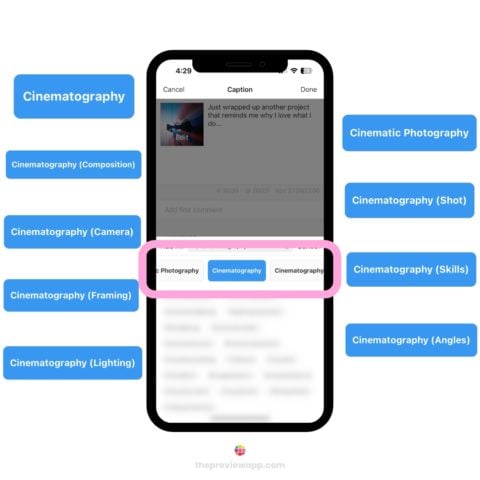 110+ Instagram Hashtags for Cinematography (+ SEO Keywords)