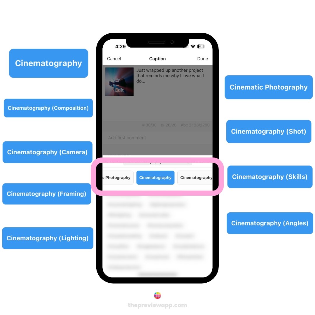 Instagram hashtags cinematography