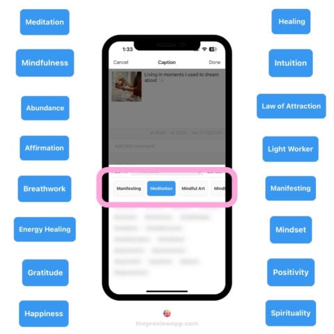100+ SEO Instagram Hashtags for Meditation & Mindfulness (2025)